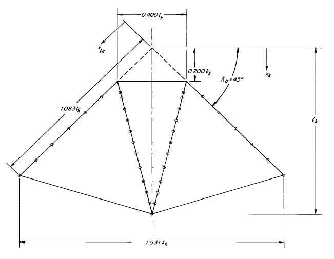 Nasa Parawing model 2