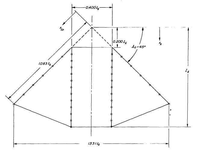 Nasa Parawing model 5