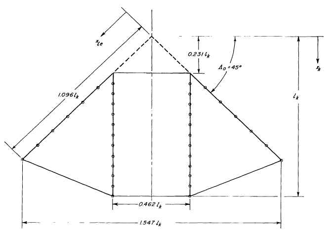 Nasa Parawing model 7