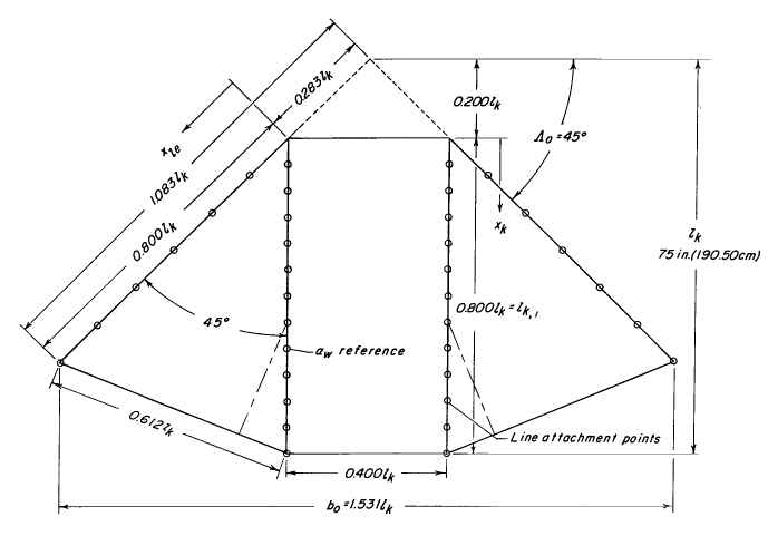 Nasa Parawing model 5