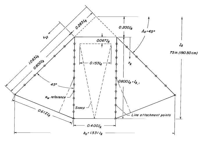 Nasa Parawing model 17