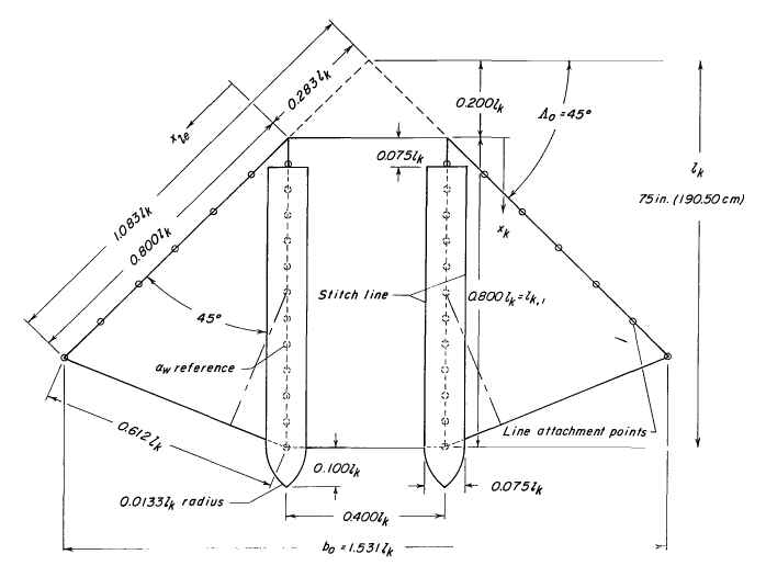 Nasa Parawing model 18