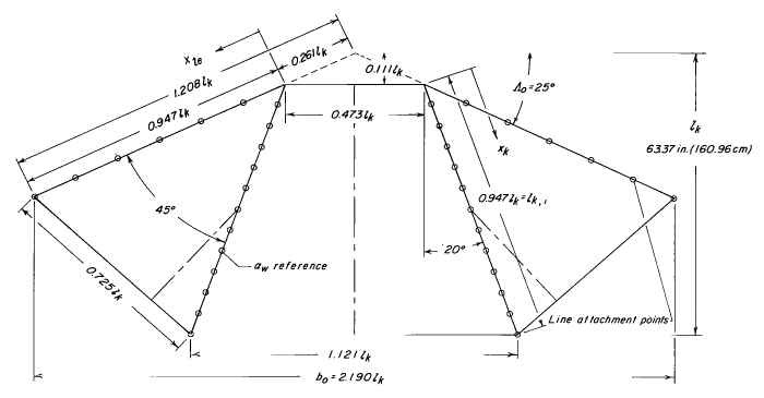 Nasa Parawing model 24