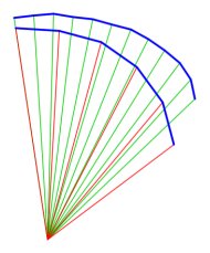 NPW5 profile, lines 100 Lk