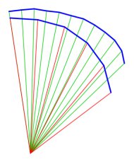 NPW5 profile, lines 100 Lk