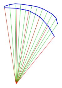 NPW5 profile, lines 125 Lk