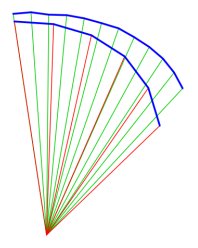 NPW19 profile, lines 100 Lk