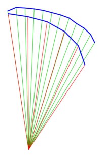 NPW20 profile, lines 125 Lk