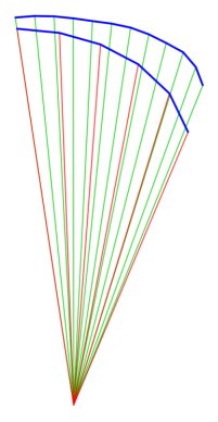 NPW21 profile, lines 150 Lk