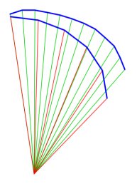 NPW22 profile, lines 100 Lk