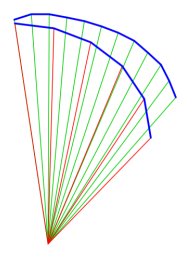 NPW22 profile, lines 100 Lk