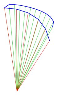 NPW23 profile, lines 125 Lk