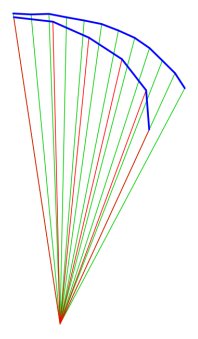 NPW24 profile, lines 125 Lk