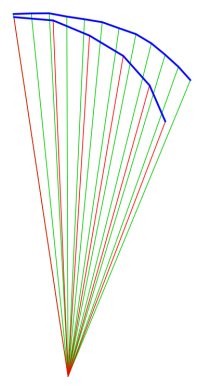 NPW24 profile, lines 150 Lk