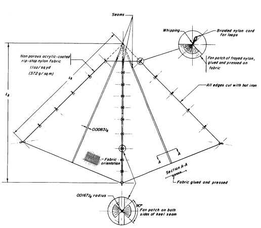Nasa single keel Parawing construction details