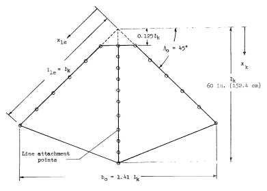 Nasa single keel Parawing construction plan