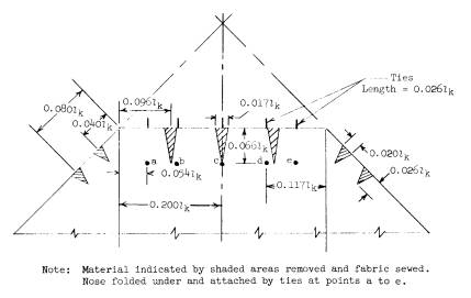 Nasa double keel Parawing nose details