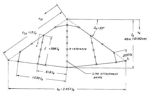 NASA four lobe Parawing