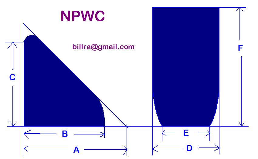 NPWC plan